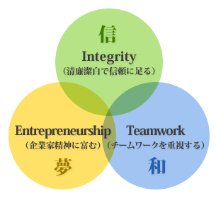 �o�c�X�^���X �C���[�W